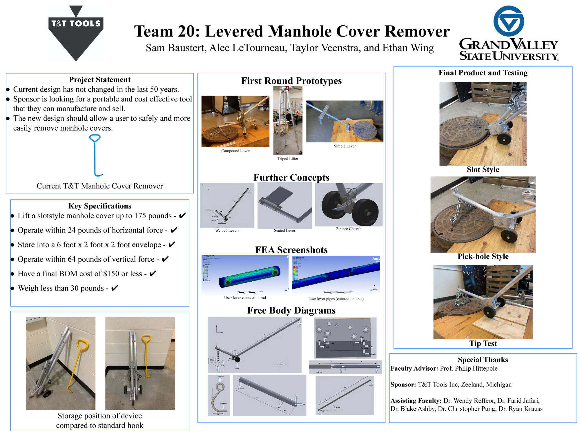 Team 20 poster(click for PDF)